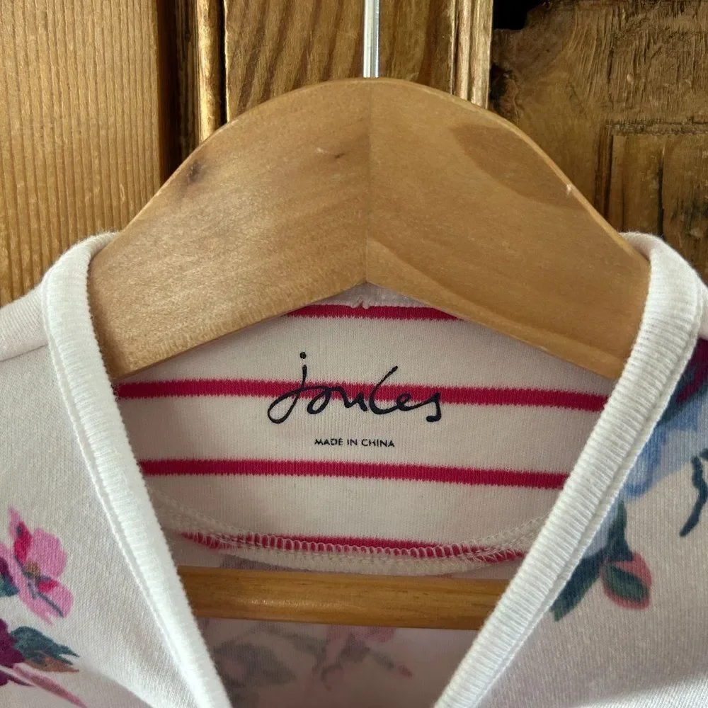 Joules brand size